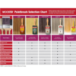 Wooster Silver Tip Angle Sash 2 - Slika 4