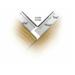 Kutna traka za unutarnji kut